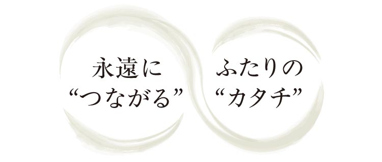 つながるカタチ