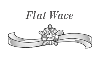 Flat Wave